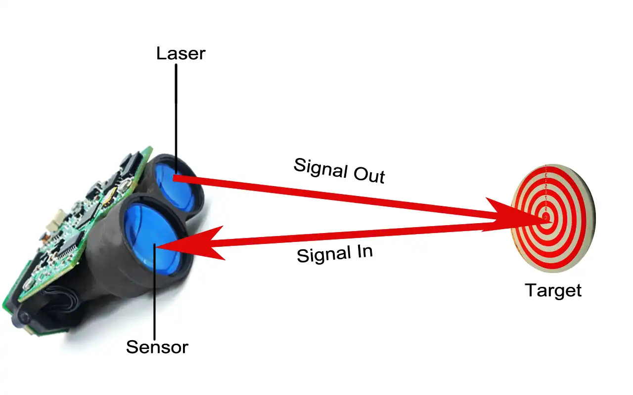 blog-800-450 blog-800-450